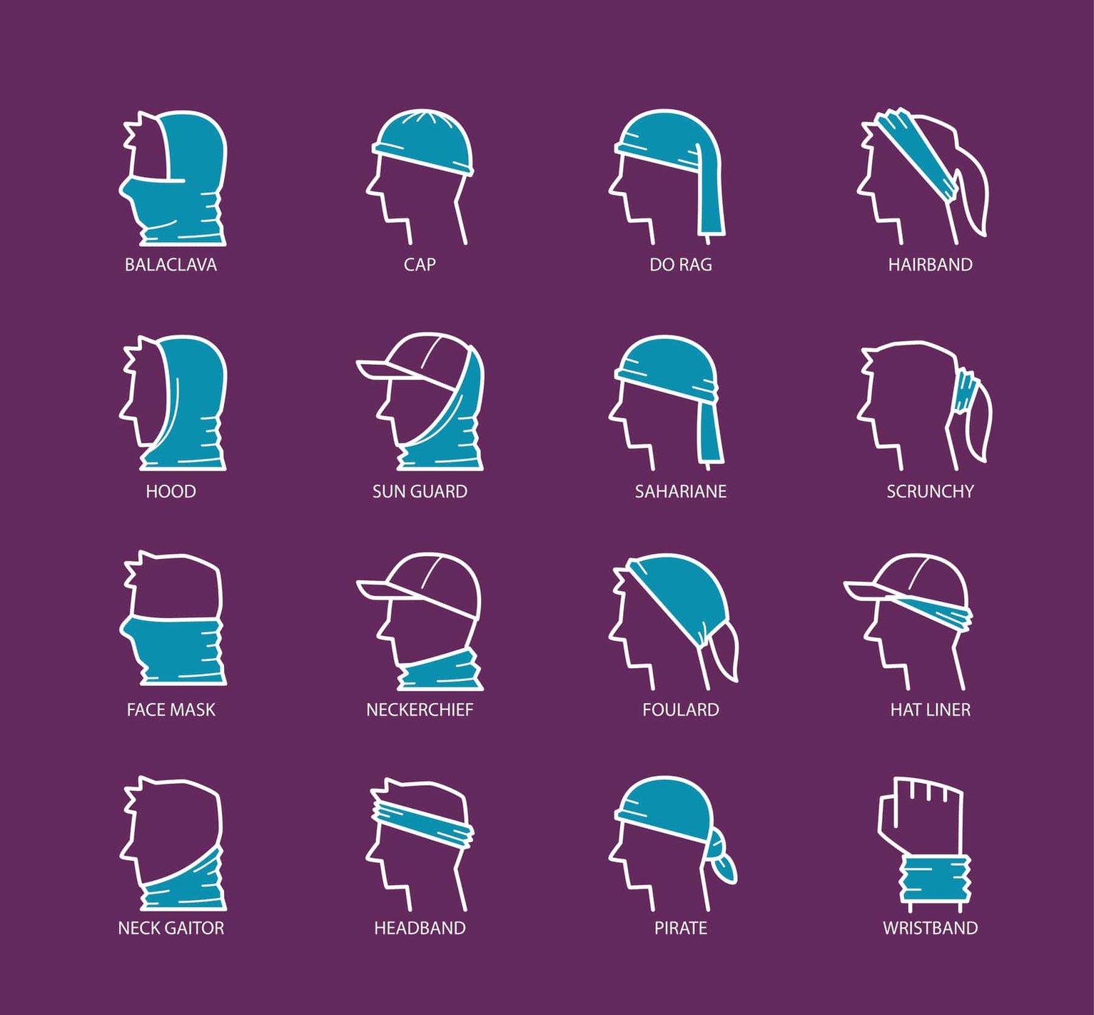 Are Neck Gaiters Effective?